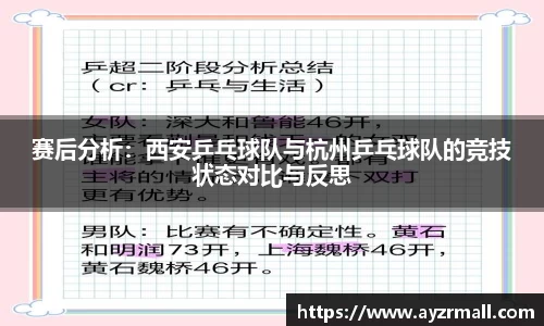 赛后分析：西安乒乓球队与杭州乒乓球队的竞技状态对比与反思
