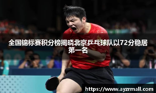 全国锦标赛积分榜揭晓北京乒乓球队以72分稳居第一名