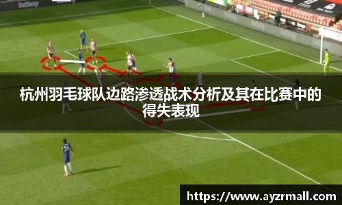 杭州羽毛球队边路渗透战术分析及其在比赛中的得失表现
