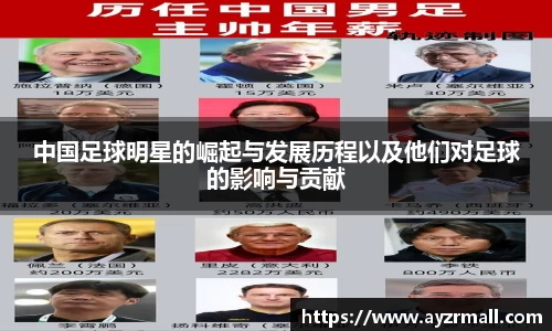 中国足球明星的崛起与发展历程以及他们对足球的影响与贡献
