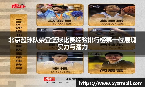 北京篮球队荣登篮球比赛经验排行榜第十位展现实力与潜力